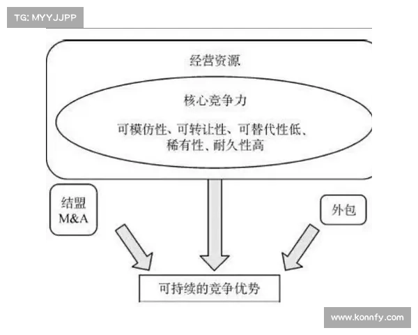 珀斯光荣重建计划展望:打造未来之星与提升竞争力的战略路径 珀斯光荣重建计划展望:打造未来之星与提升竞争力的战略路径