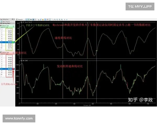南非超级联赛升降级附加赛历年数据对比与趋势分析 南非超级联赛升降级附加赛历年数据对比与趋势分析