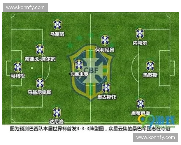 多里瓦尔阐述换人逻辑,称巴西队阵容深度足以应对任何突发状况 多里瓦尔阐述换人逻辑,称巴西队阵容深度足以应对任何突发状况
